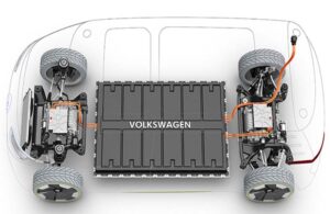 Volkswagen Battery Engineering Lab