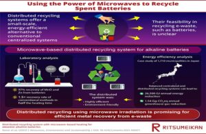 Battery Recycling System