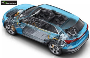 Materials for Electric Vehicles (EVs)