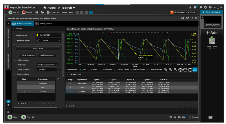 Battery cycling testing using BV9210B/11B PathWave BenchVue advanced battery test and emulation software