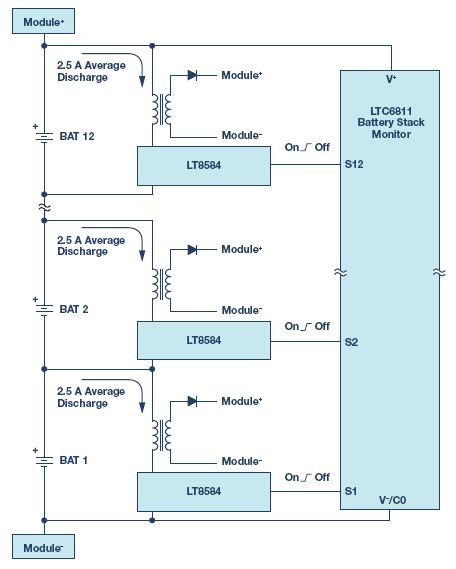 Figure 9. A 12-cell battery stack module with active balancing.