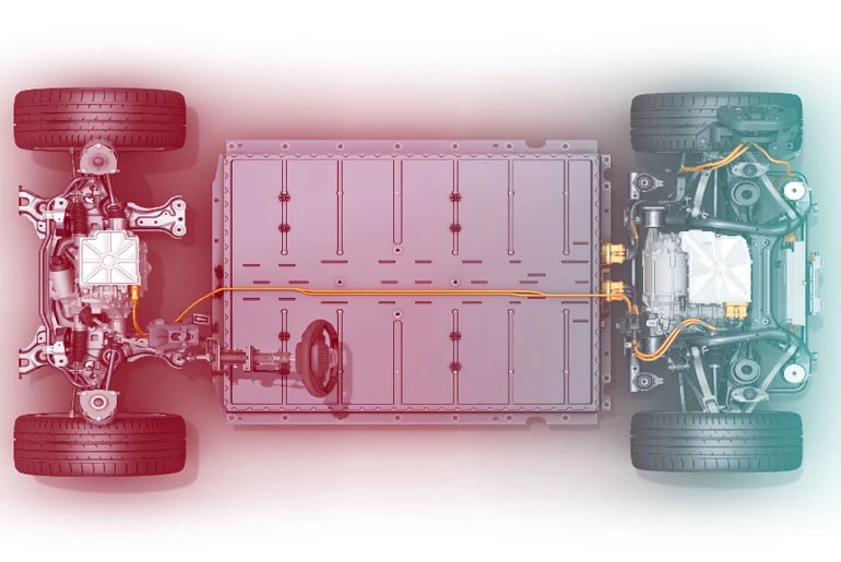 Battery Thermal Management Systems in EV Powertrains