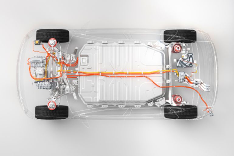 Battery Thermal Management Systems in EV Powertrains