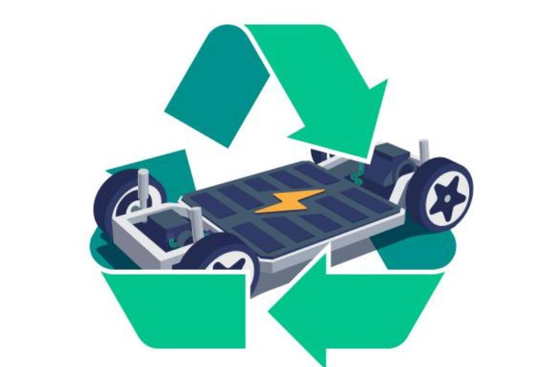 Recycling and Second Life Applications for EV Powertrain Batteries