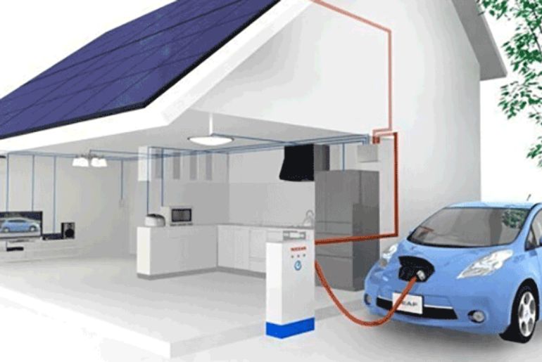 Vehicle-to-Home (V2H) Systems: Powering Your Home with Your EV