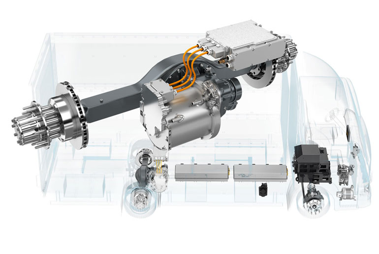 Regenerative Braking and its Relationship with EV Transmissions