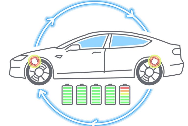 Regenerative Braking Systems in Electric Vehicles