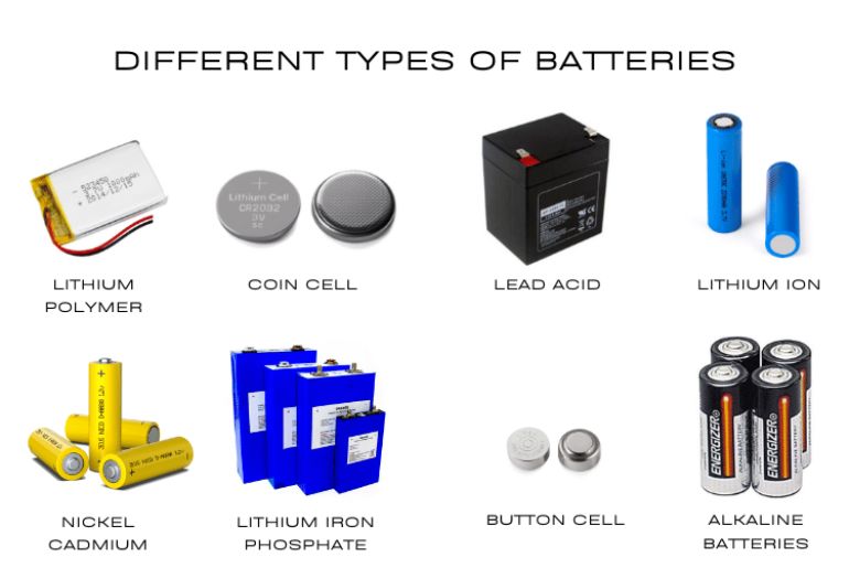 Batteries