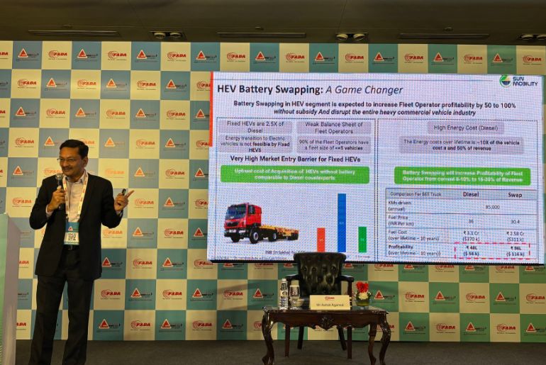 SUN Mobility Unveils Full-Service Model at FADA’s Auto Summit